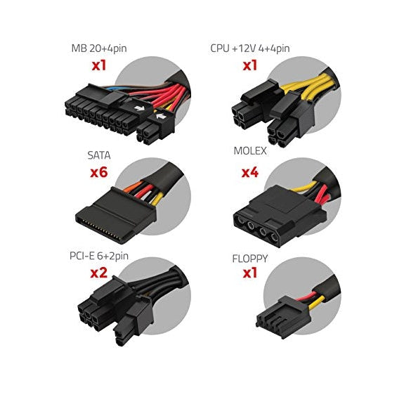 (New) Sentey XPLUS Power 725W
