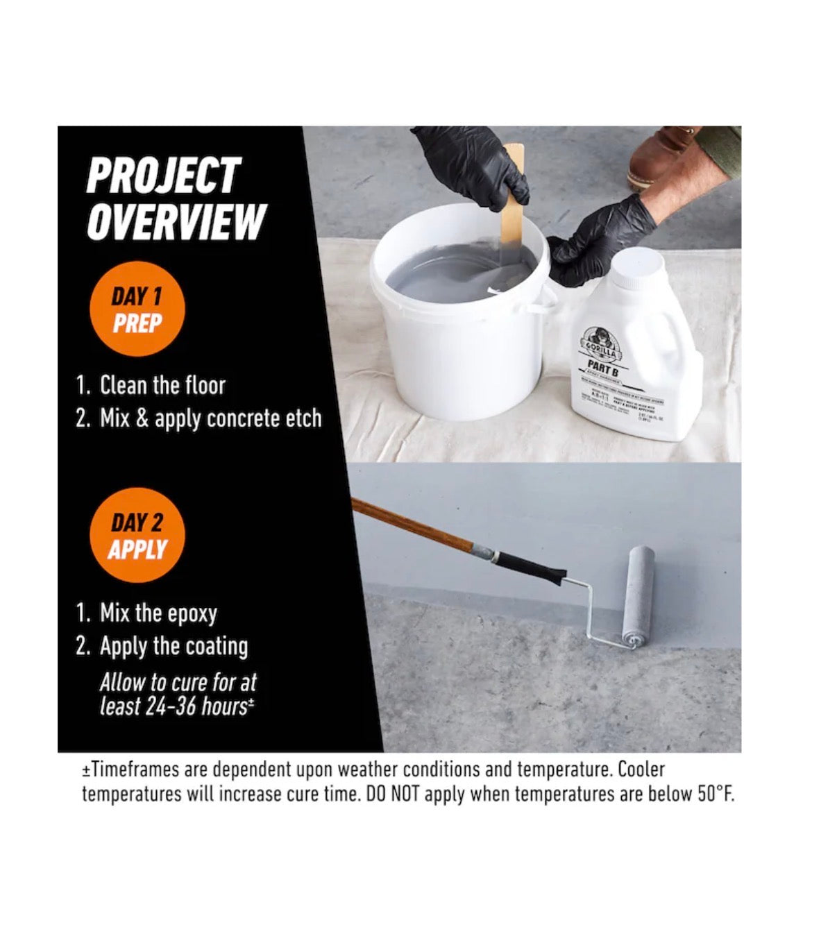 2 Part Gray Epoxy Concrete and Garage Floor Point Kit (New in Box; box has been damaged on one side, but product is fine)