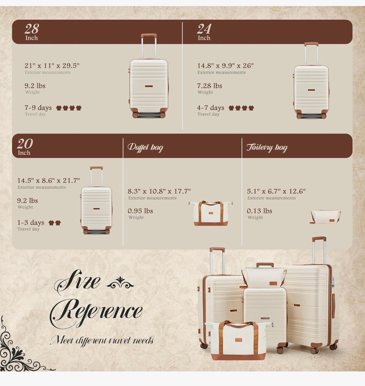 Luggage Sets with Spinner Wheels, PC + ABS Hard Shell Travel Luggage, Lightweight Carry-On Suitcases with TSA Lock, YKK Zippers (Beige) (New in Box)