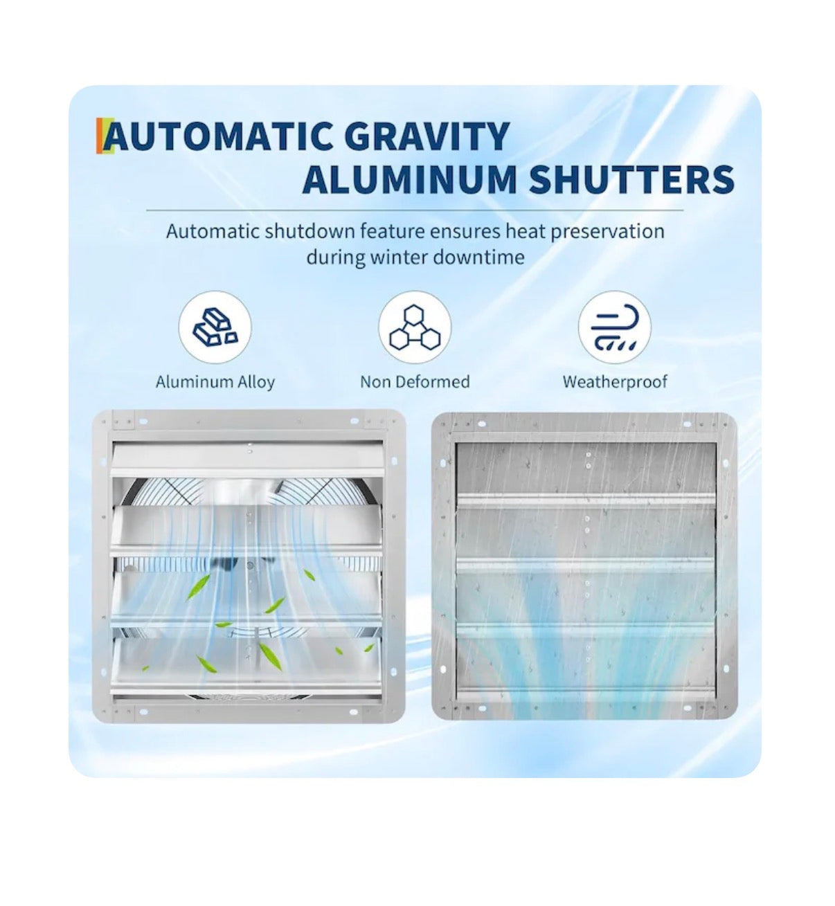Garvee 18 Inch Automatic Shutter Exhaust Fan 2200 CFM Industrial Wall Mount Ventilation (New in Box)