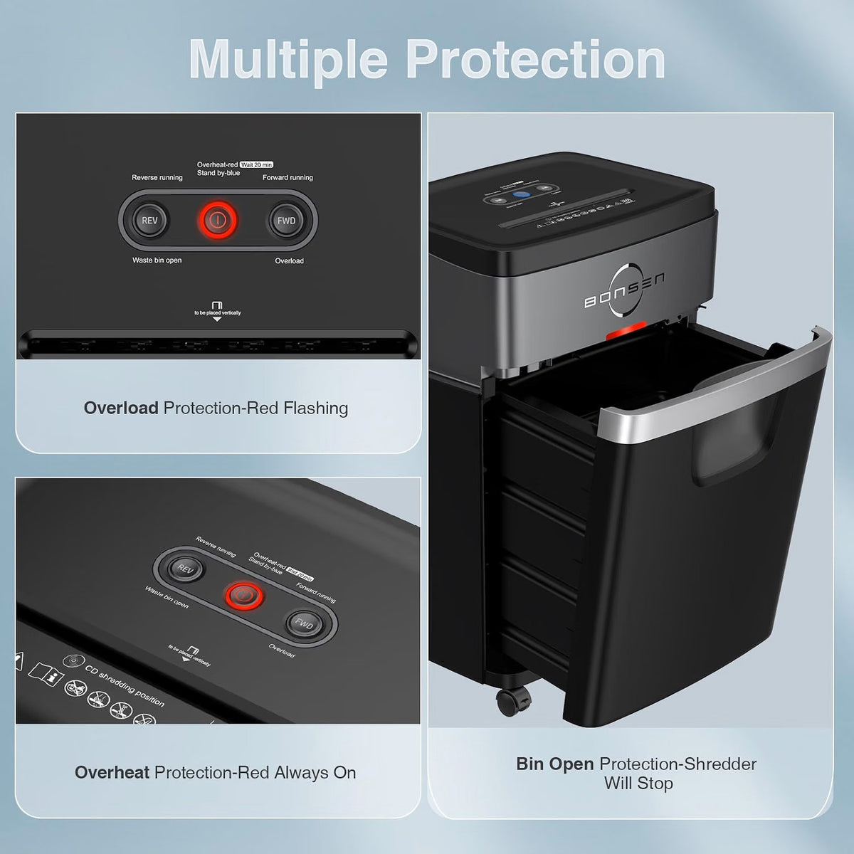 (New) BONSEN 20-Sheet Cross-Cut P-4 High Security Heavy Duty Paper Shredder