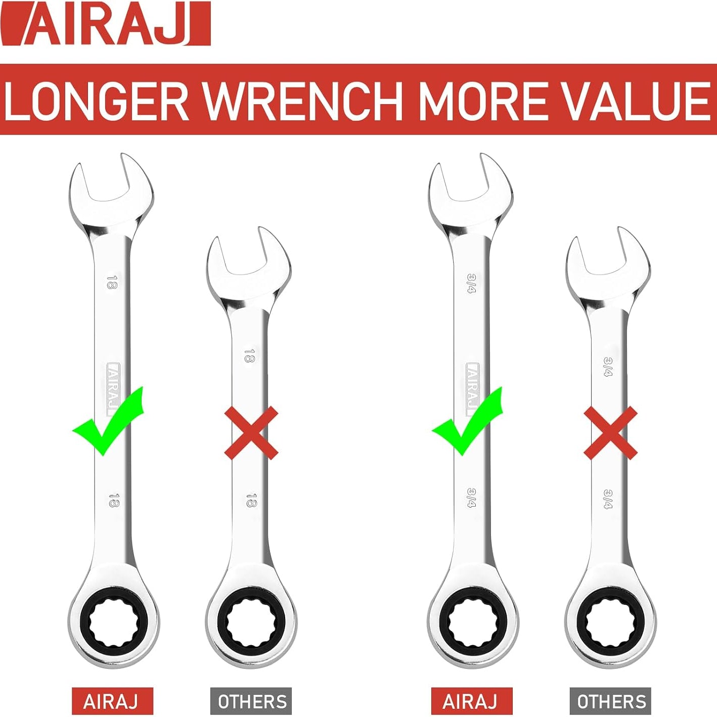 AIRAJ Combination Wrench Set