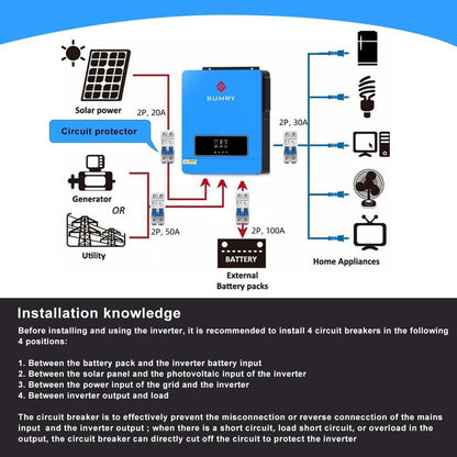 SUMRY Hybrid Solar Inverter Charger 3600W DC24V to AC110V Voltage Converter