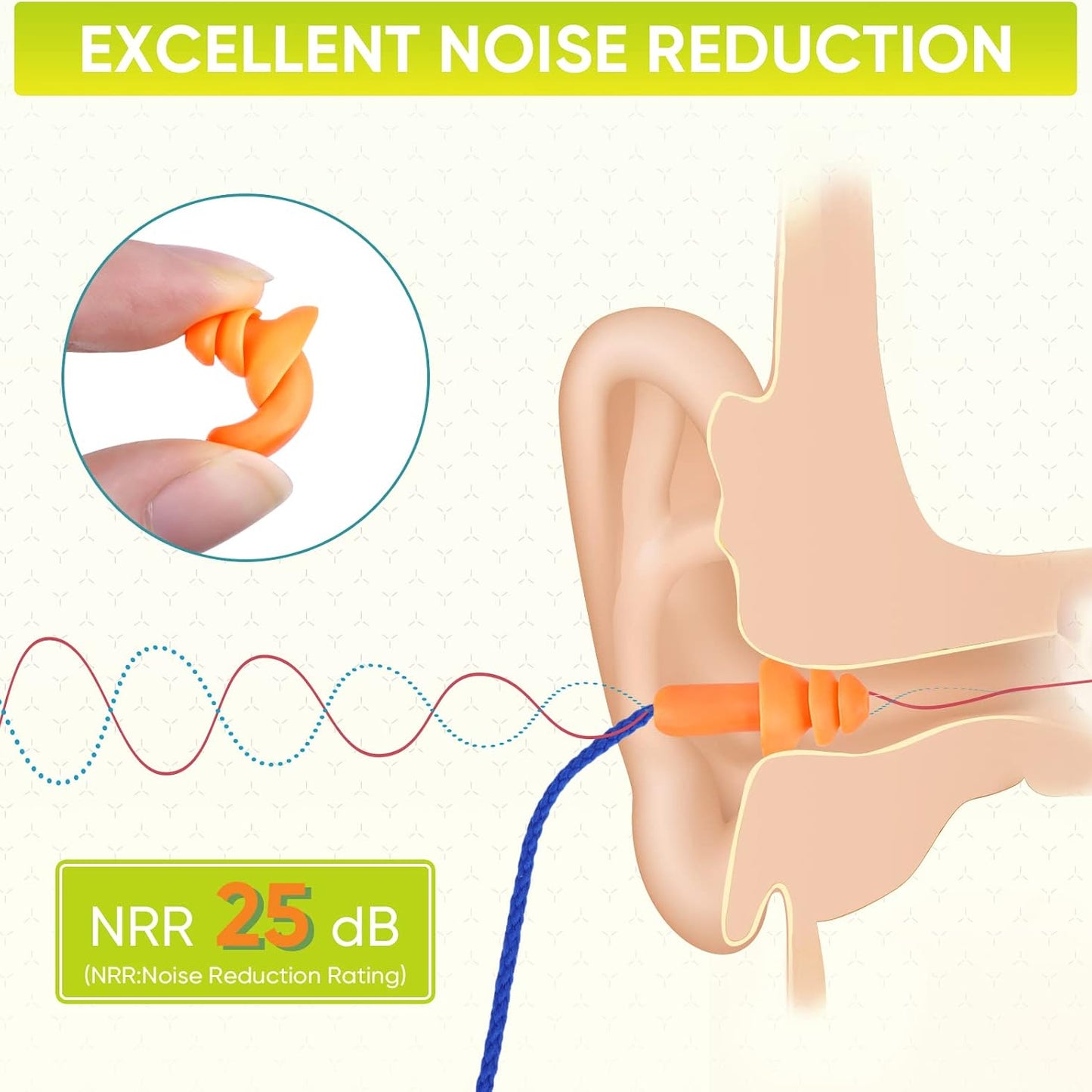 (New) TICONN 100 Pairs Reusable Silicone Ear Plugs 25dB