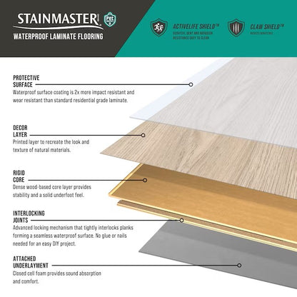 (New) STAINMASTER PetProtect Bellville Acacia 12-mm T x 5-1/4-in W x 47-1/4-in L Waterproof Laminate Wood Flooring