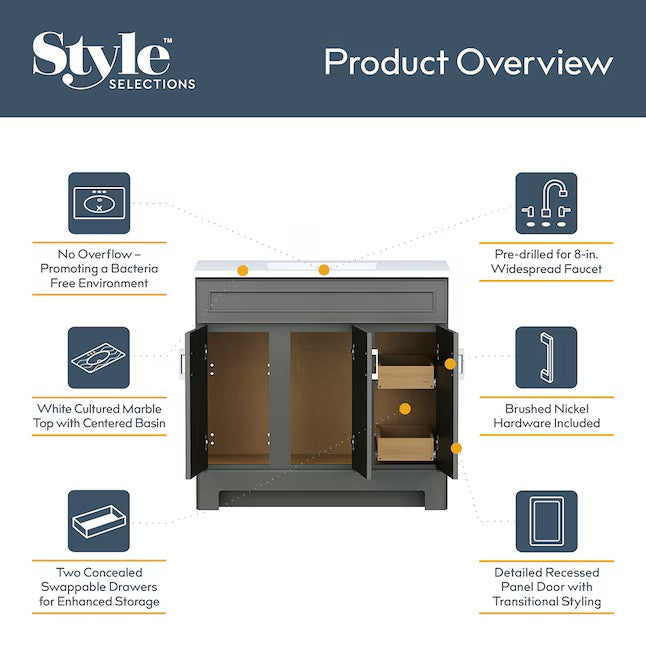 (New out of box) Dark Gray Single Sink Bathroom Vanity