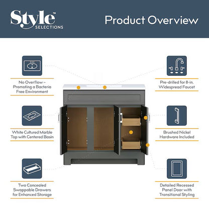 (New out of box) Dark Gray Single Sink Bathroom Vanity