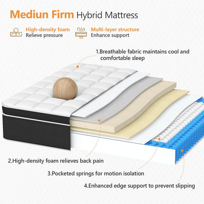 (New, rolled up in package) Ayeawo Hybrid Mattress, King Size with Gel Memory Foam