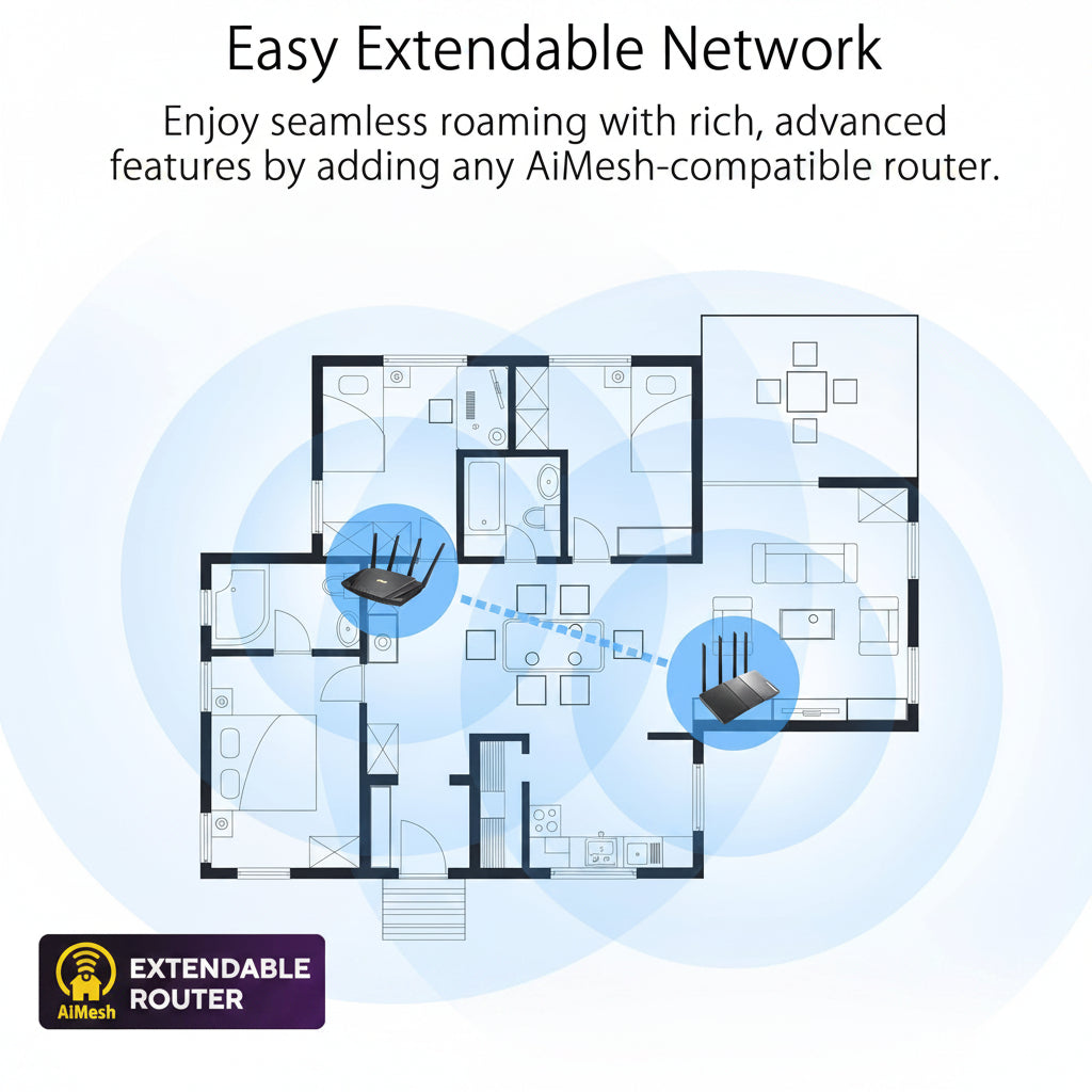ASUS RT-AX3000 Ultra-Fast Dual Band Gigabit Wireless Router