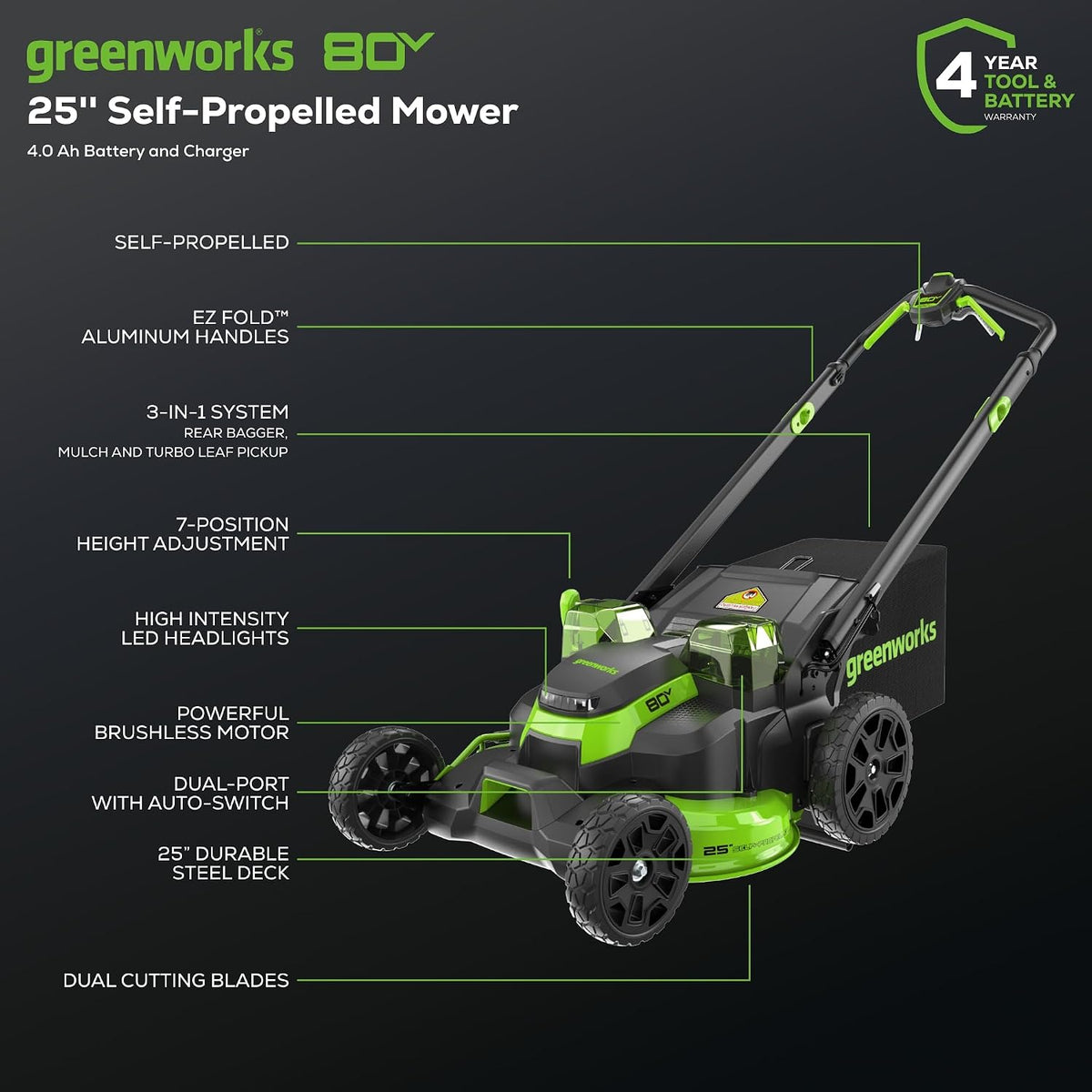 (New) Greenworks 80V 25in Self-Propelled Lawn Mower