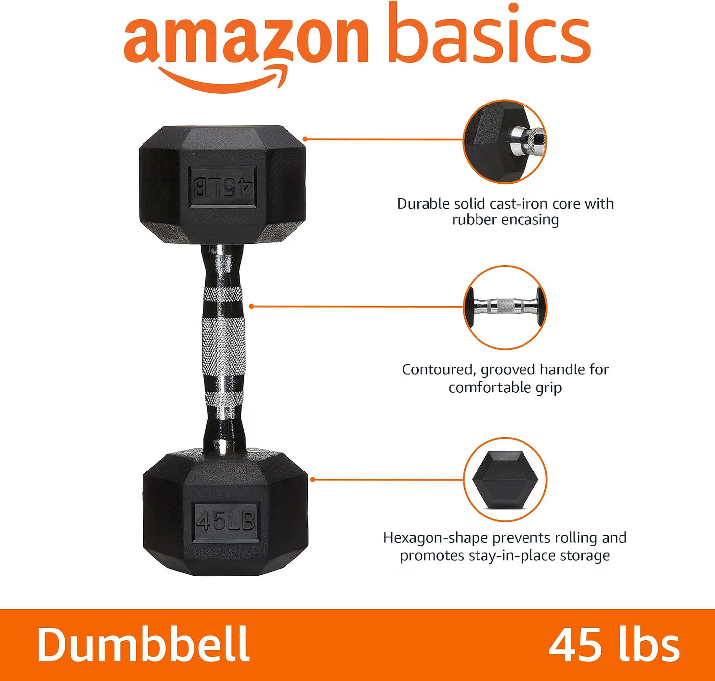(New) Rubber Hex Dumbbell Hand Weight 45lb