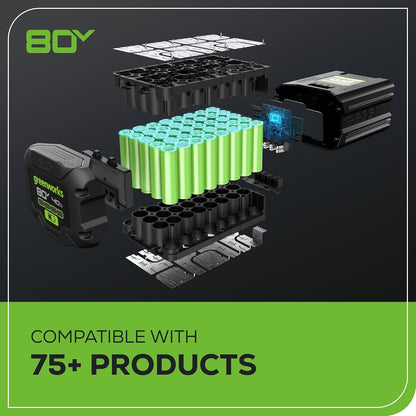 (New) Greenworks 80V 25in Self-Propelled Lawn Mower