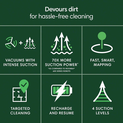 iRobot Roomba 105 Vac Robot Vacuum