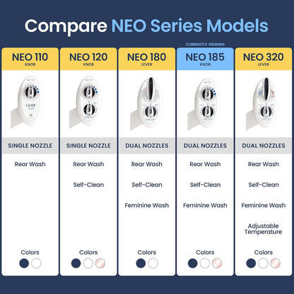 (New) LUXE Bidet NEO 185 - Bidet Attachment for Toilet Seat
