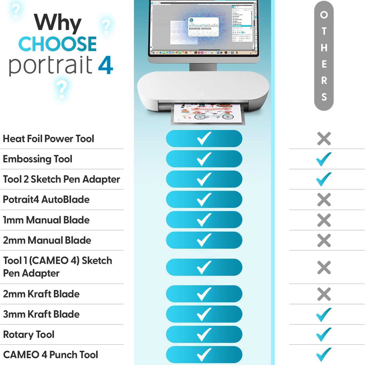 Silhouette Portrait 4-9 inch Vinyl Cutting Machine