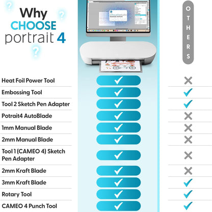 Silhouette Portrait 4-9 inch Vinyl Cutting Machine