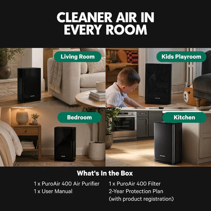 (New) PuroAir 400 HEPA Air Purifiers for Home Large Room Pets Filter 2,000 Ft²
