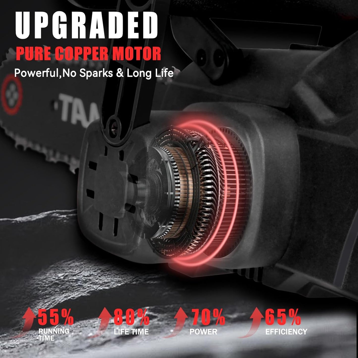 Tan Look 12-Inch Brushless Cordless Chainsaw