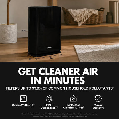 (New) PuroAir 400 HEPA Air Purifiers for Home Large Room Pets Filter 2,000 Ft²