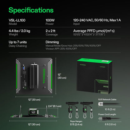 (New) VIVOSUN LumaLight 100W LED Grow Light