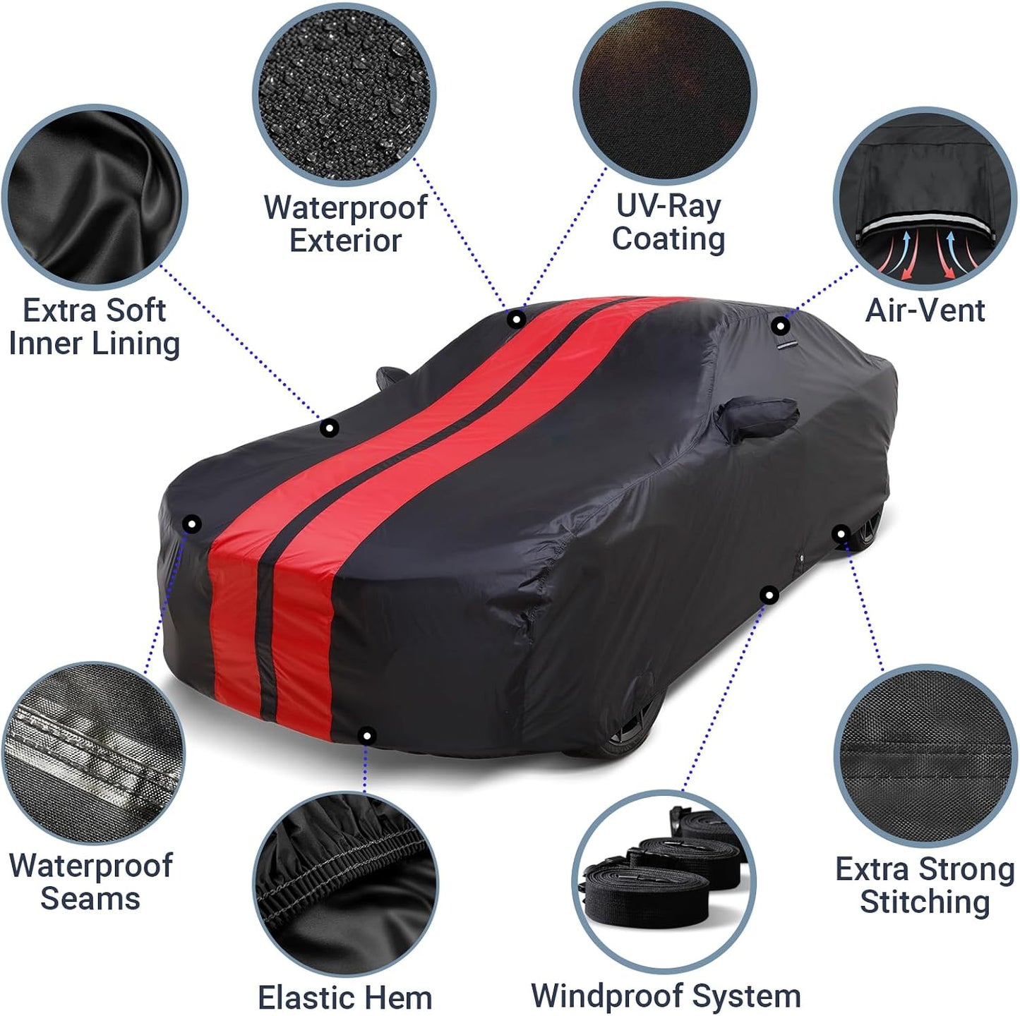 Coverland Premium Plus Car Cover