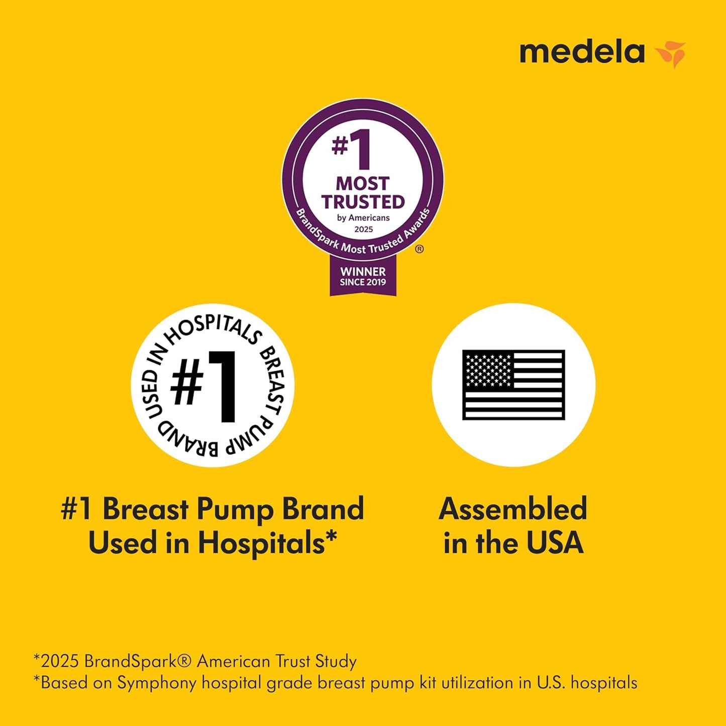 (New) Medela Pump in Style Hands-Free Electric Breast Pump