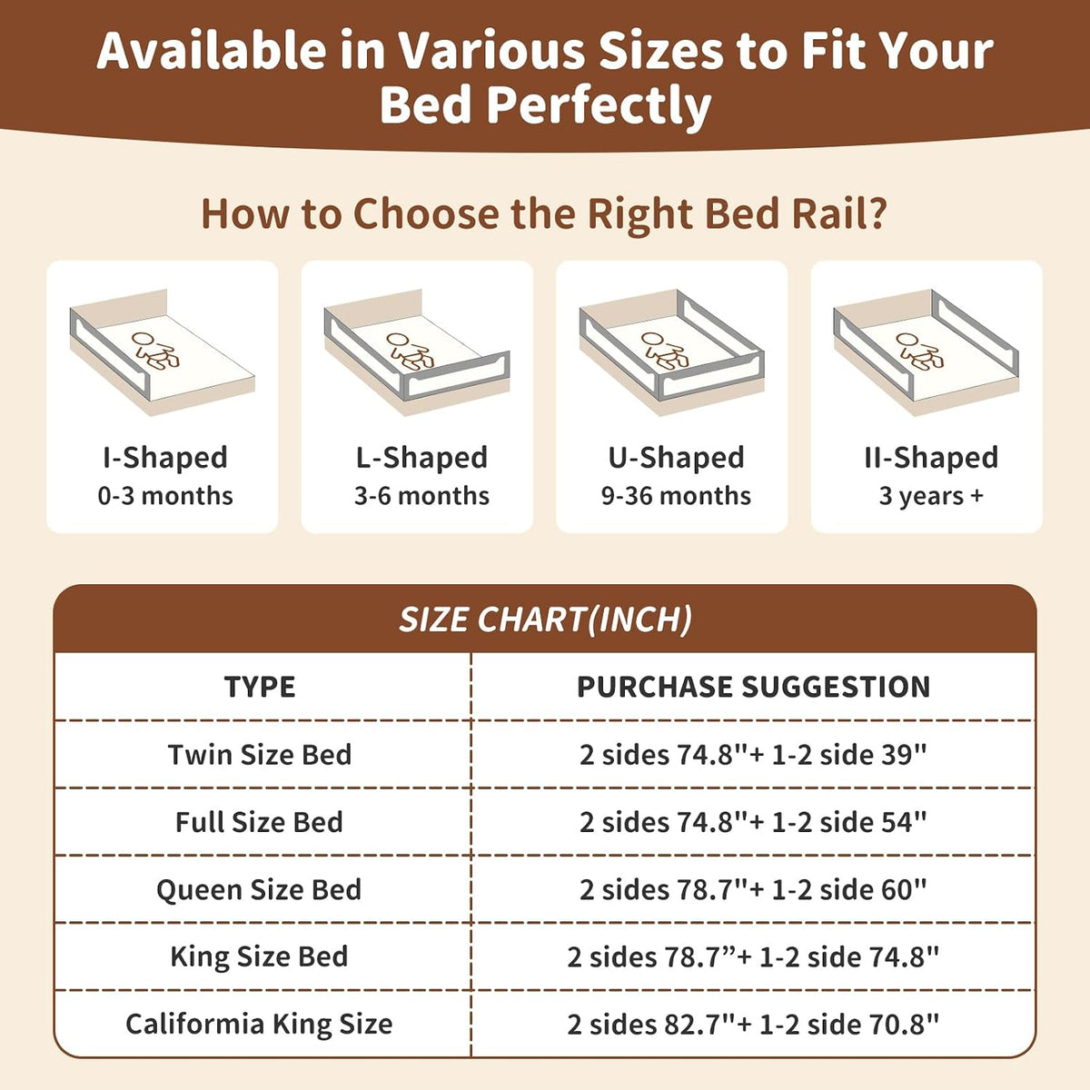 3-Piece Full Size Bed Rail for Toddlers - Height Adjustable Baby Bed Rail Guard