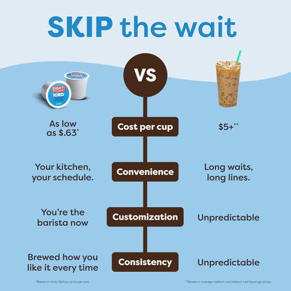 (New) Keurig K-Iced Coffee Maker