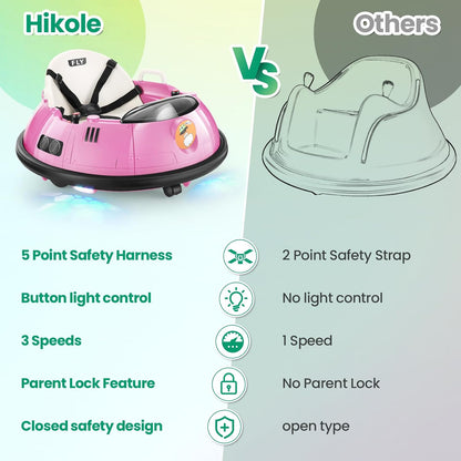 (New) Hikole Baby Bumper Car