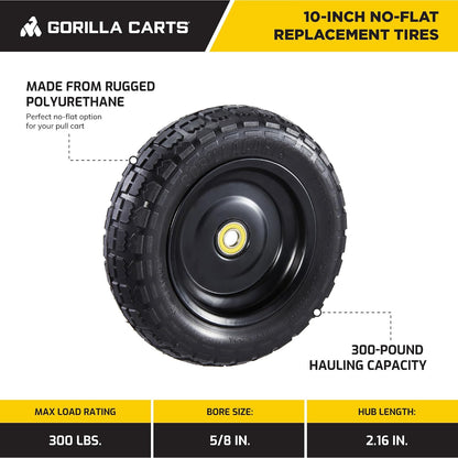 Gorilla Carts 10-Inch No-Flat Replacement Wheels