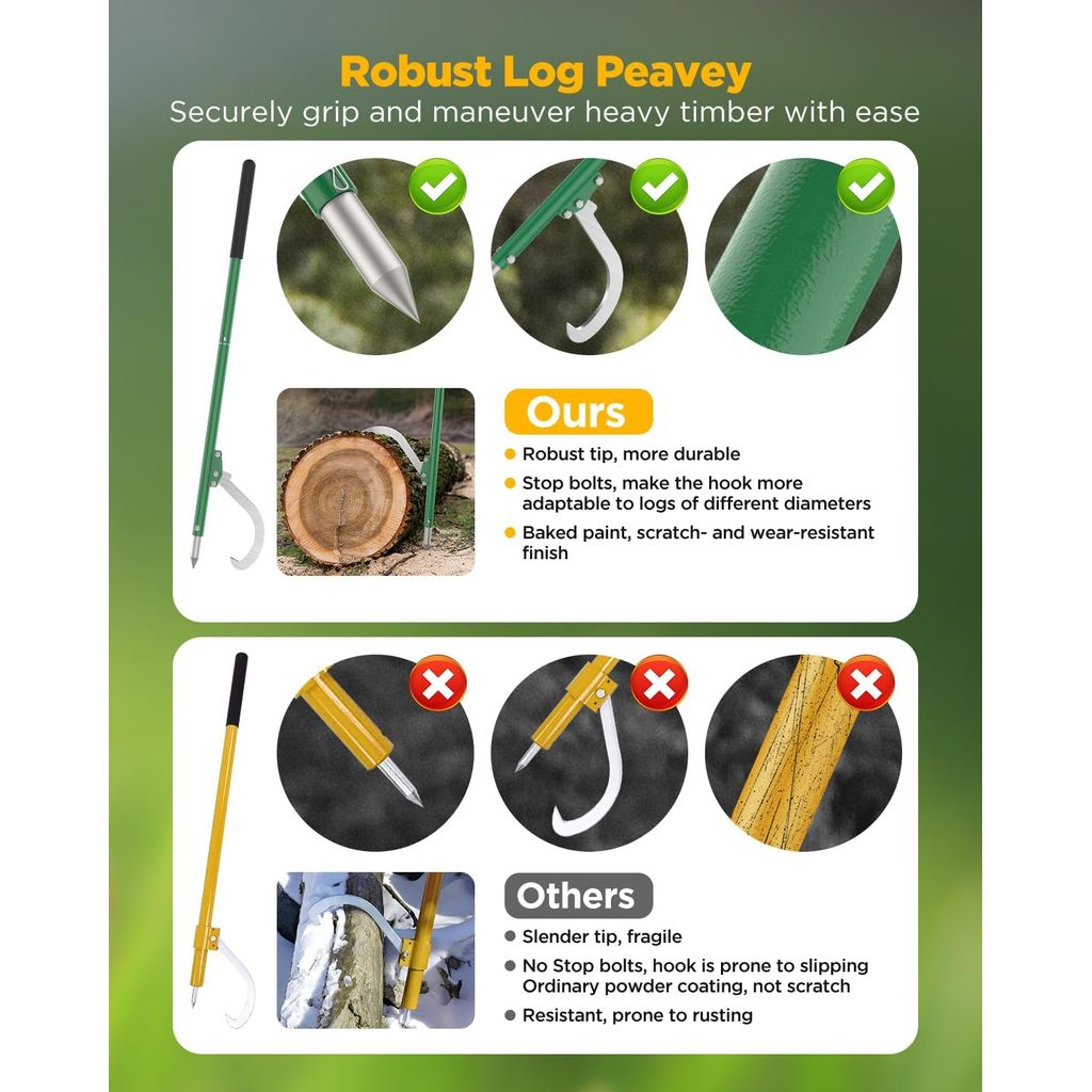 (New) Steel Cant Hook Logging Tool
