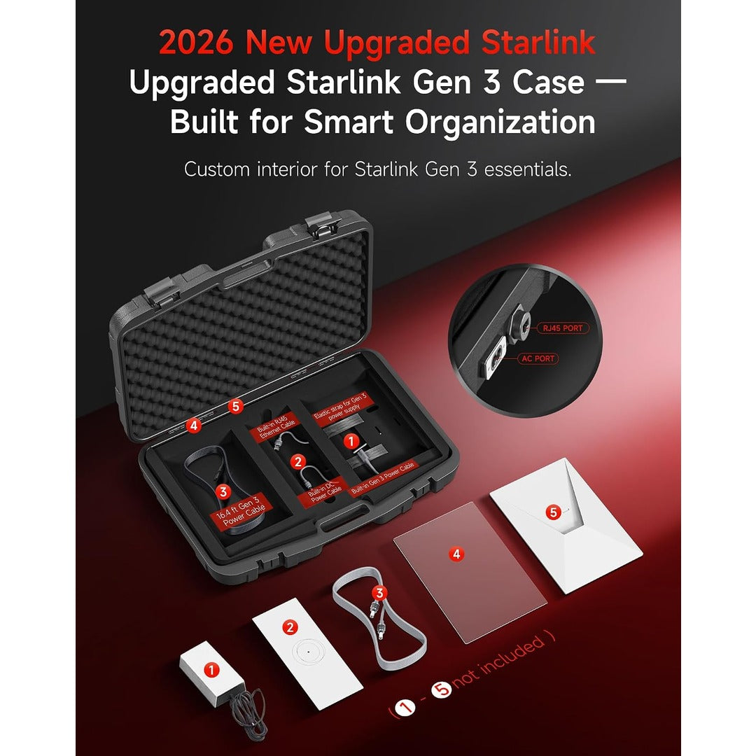 Starlink Gen 3 Hard Case, Built-In AC & RJ45 Ports, Protective Storage