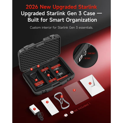 Starlink Gen 3 Hard Case, Built-In AC & RJ45 Ports, Protective Storage