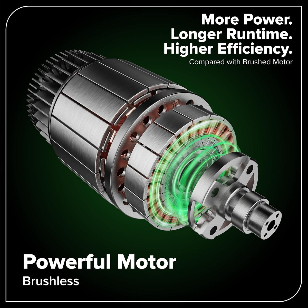 (New) Greenworks 80V 25in Self-Propelled Lawn Mower
