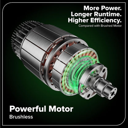 (New) Greenworks 80V 25in Self-Propelled Lawn Mower