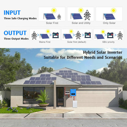 SUMRY Hybrid Solar Inverter Charger 3600W DC24V to AC110V Voltage Converter