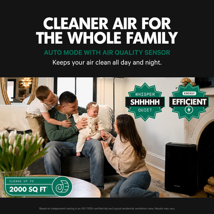 (New) PuroAir 400 HEPA Air Purifiers for Home Large Room Pets Filter 2,000 Ft²