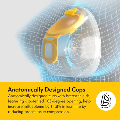 (New) Medela Pump in Style Hands-Free Electric Breast Pump