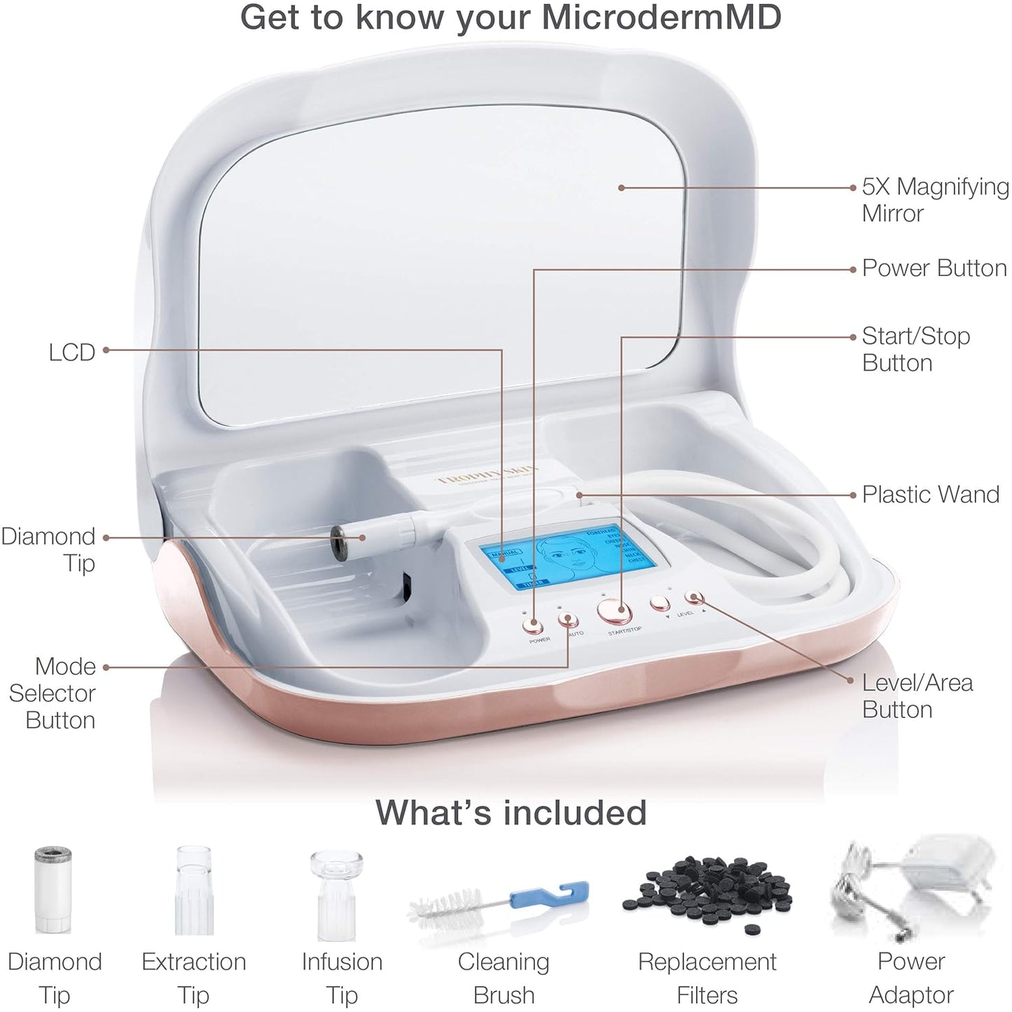 Trophy Skin MicrodermMD
