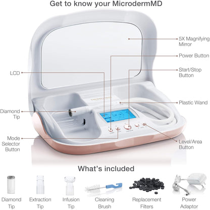 Trophy Skin MicrodermMD