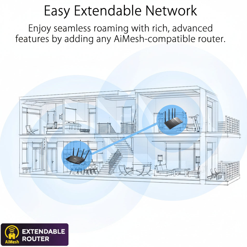 ASUS RT-AX3000 Ultra-Fast Dual Band Gigabit Wireless Router