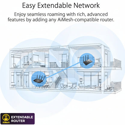 ASUS RT-AX3000 Ultra-Fast Dual Band Gigabit Wireless Router