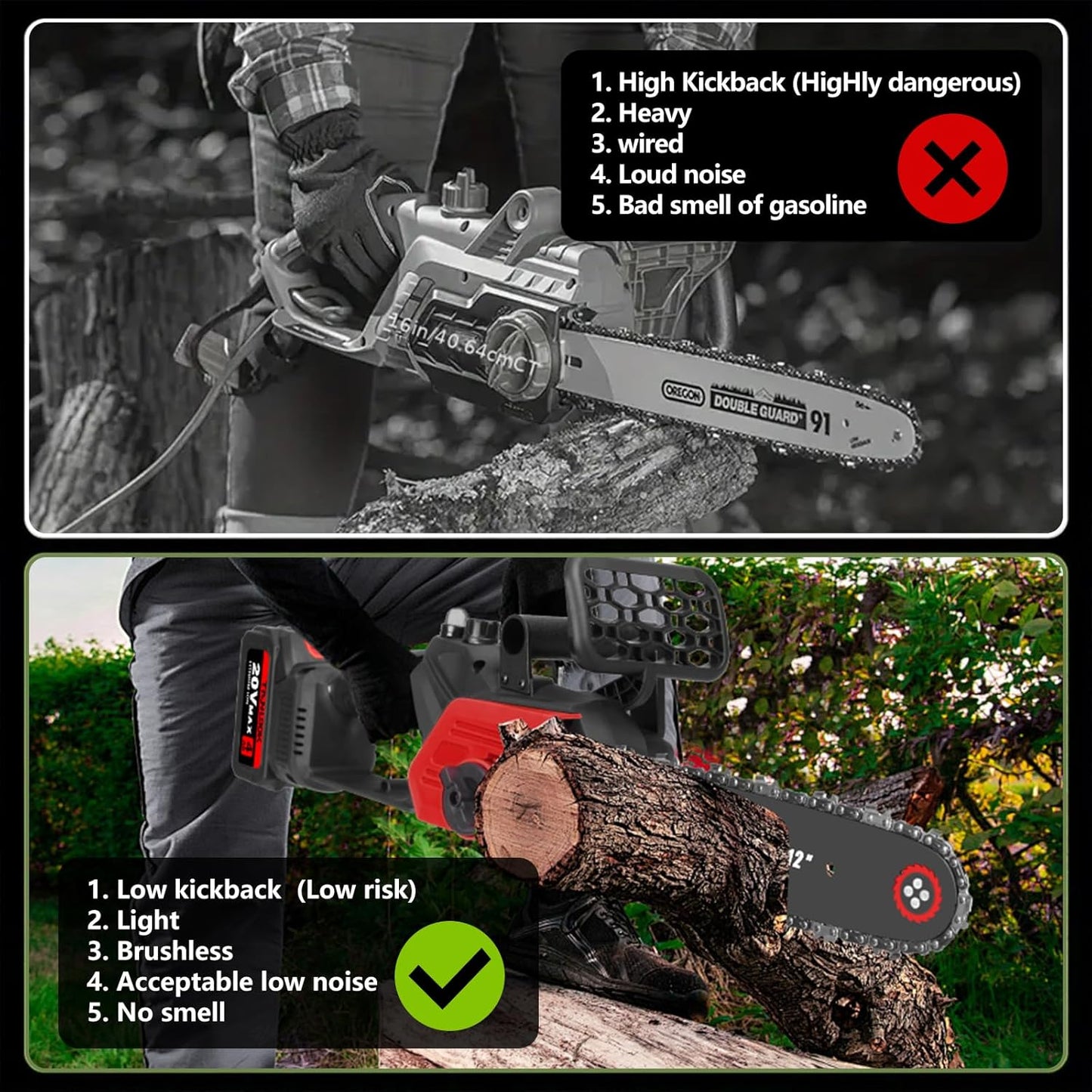 Tan Look 12-Inch Brushless Cordless Chainsaw