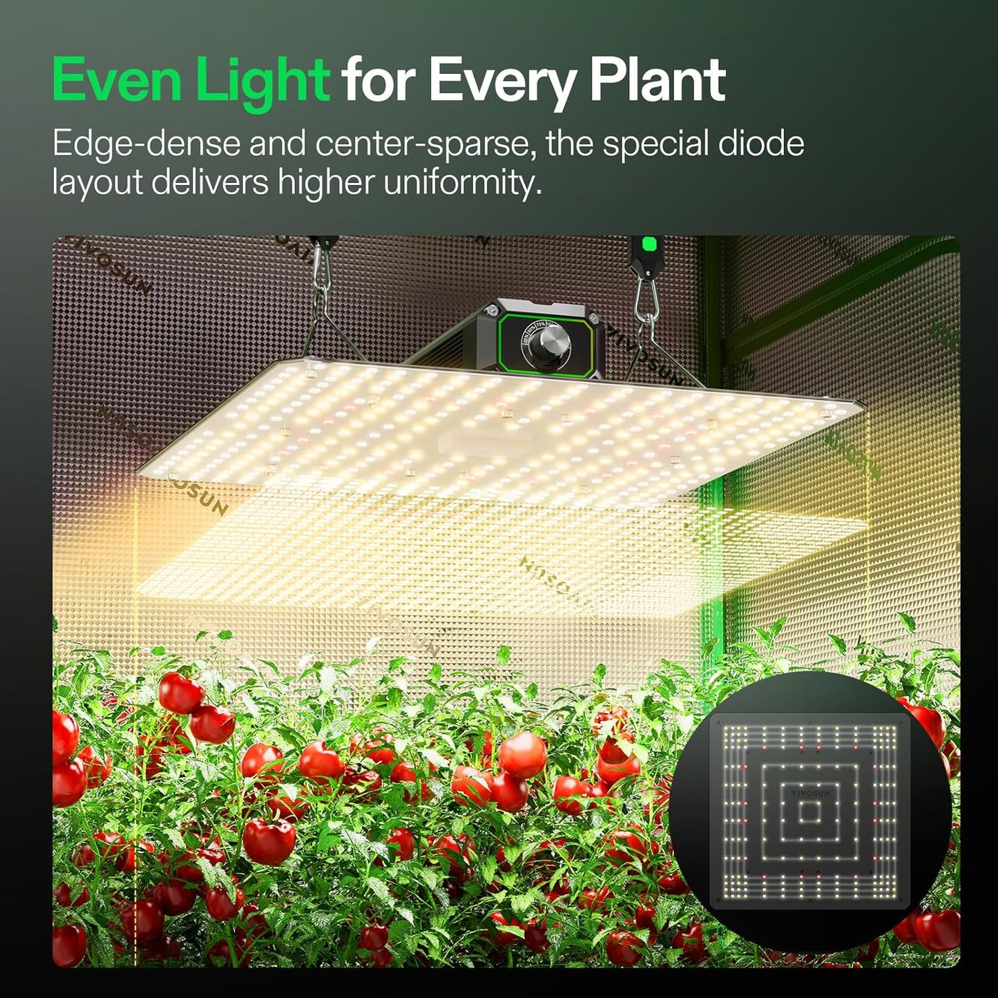 (New) VIVOSUN LumaLight 100W LED Grow Light