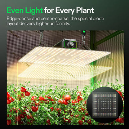 (New) VIVOSUN LumaLight 100W LED Grow Light