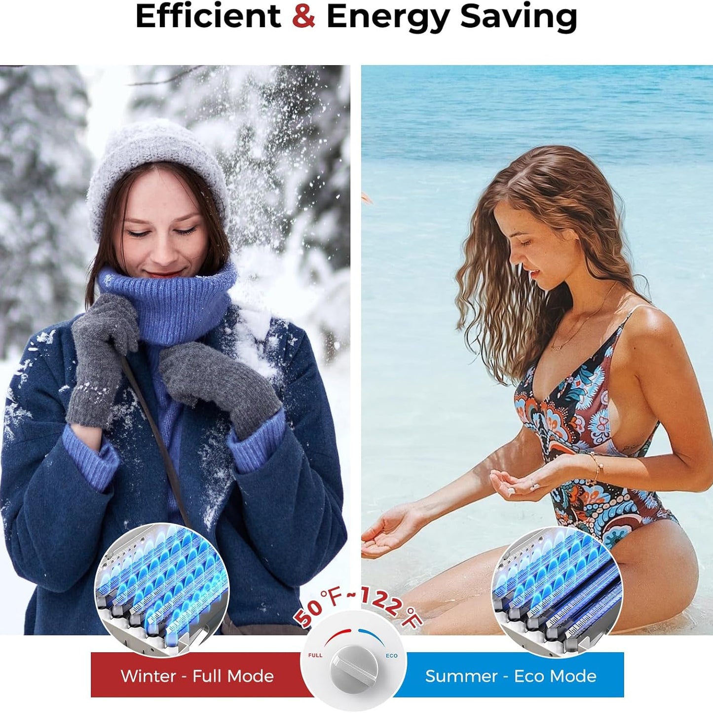 CAMPLUX Tankless Water Heater - 2.64GPM Portable Propane Heater