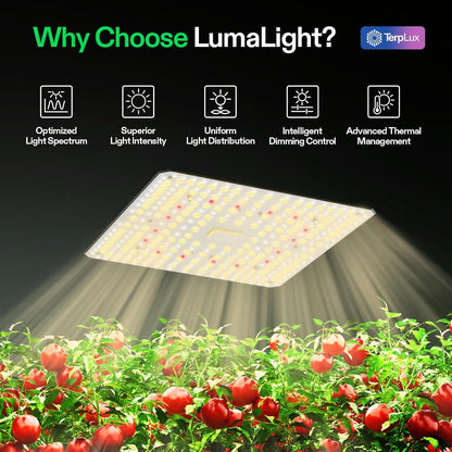 (New) VIVOSUN LumaLight 100W LED Grow Light