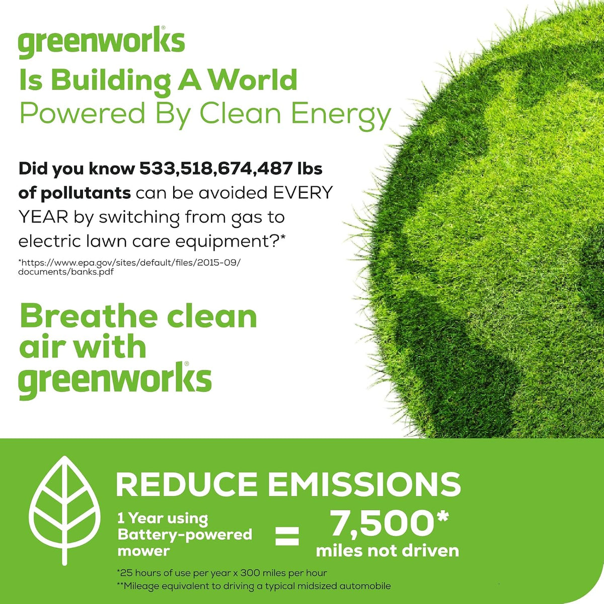 (New) Greenworks 80V 25in Self-Propelled Lawn Mower