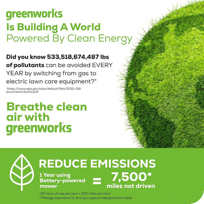 (New) Greenworks 80V 25in Self-Propelled Lawn Mower
