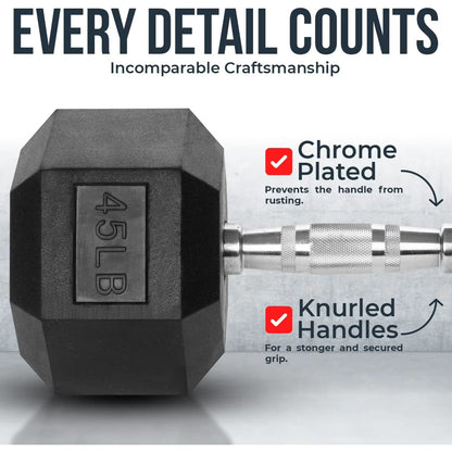 (New) Hex Dumbbells - Heavy Duty PVC Coated Weights, Chrome-Plated Knurled Handles, Fixed Hexagon Dumbbell - Workout, Exercise Weights, Lifting, Body Building Home Gym Training Gear - 40 LB